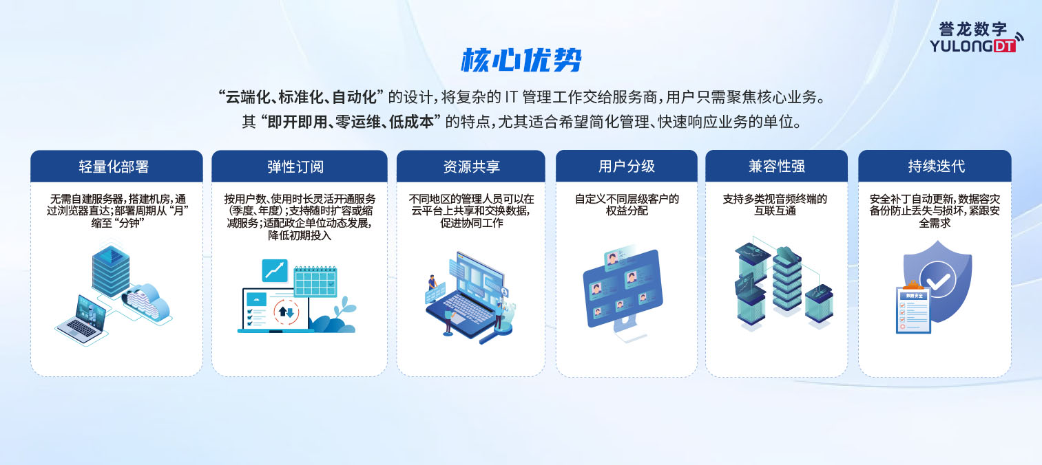 SAAS平台画板 2.jpg