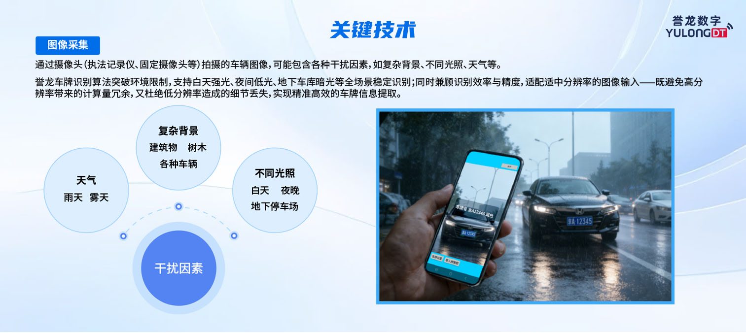 车牌识别画板 5.jpg