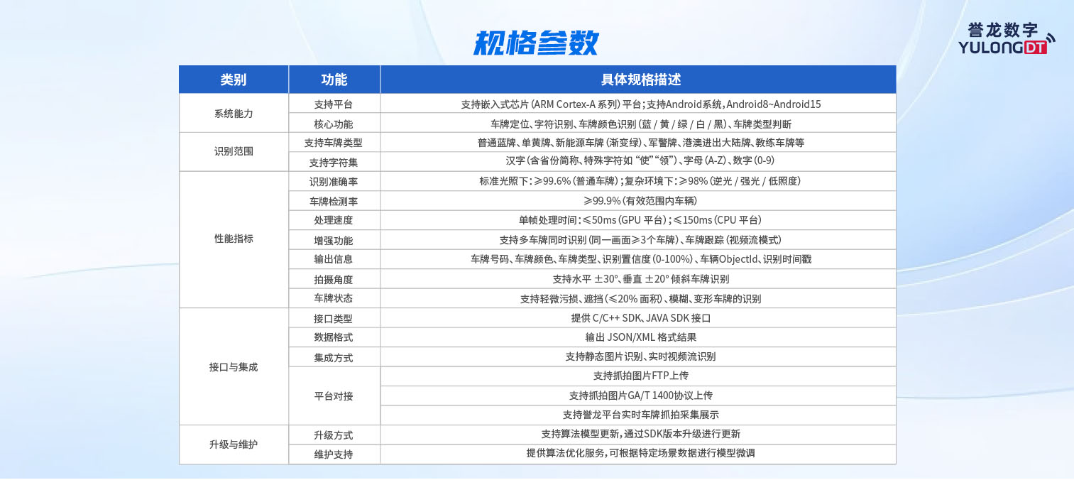 车牌识别画板 9.jpg