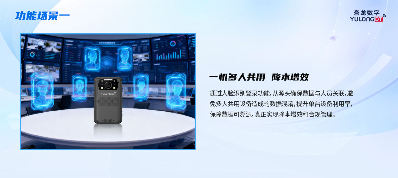 人脸识别算法主图画板 3.jpg