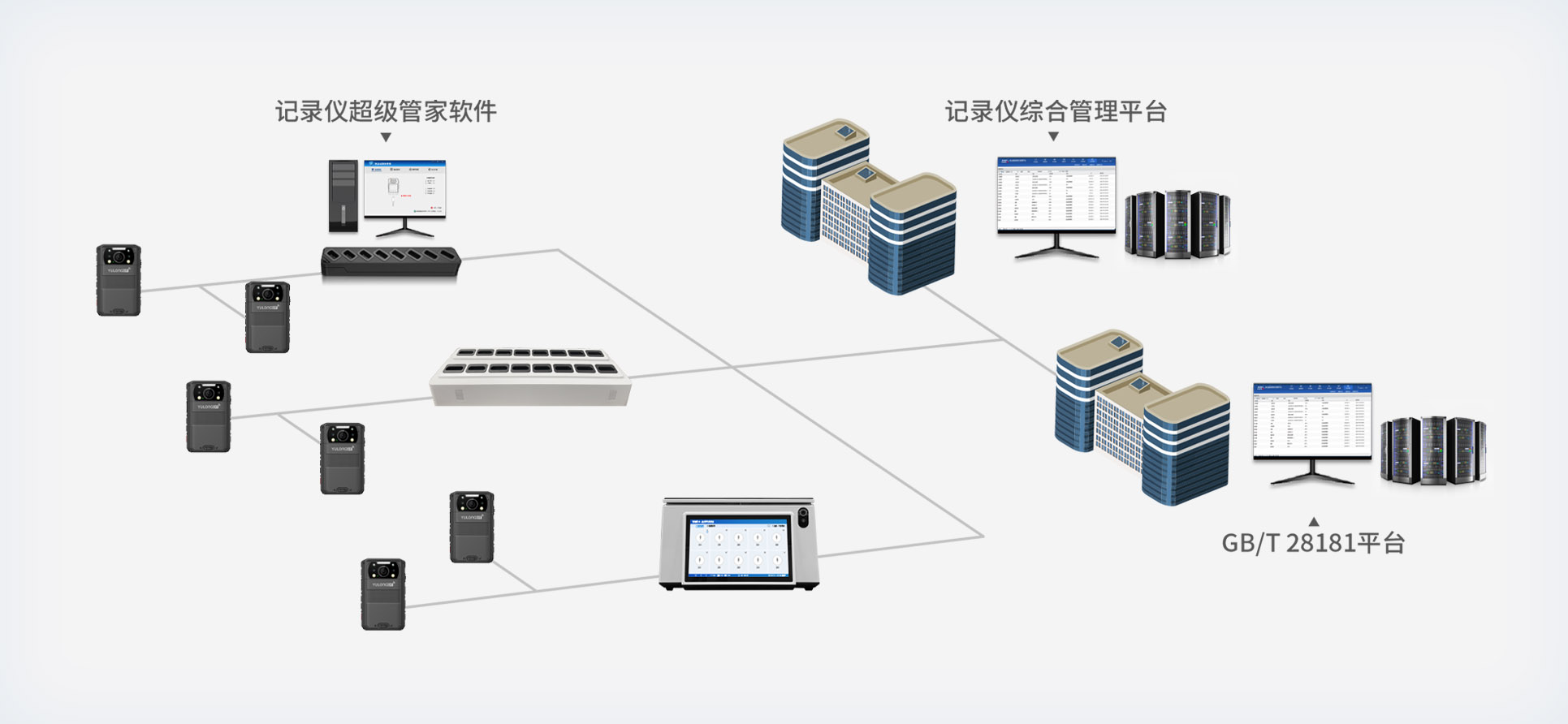 数据采集站 ZCS-YL10C系统拓扑图.jpg